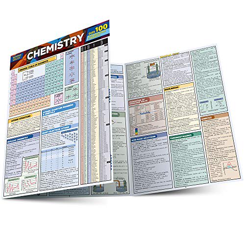 Pre-Owned Chemistry Quizzer (Other)