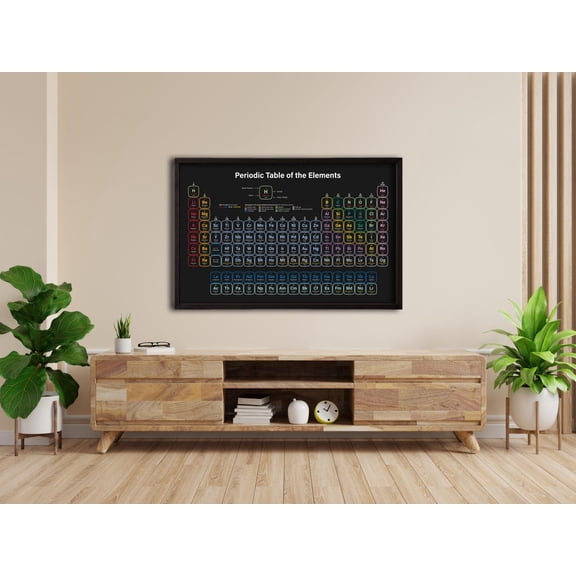 Chemistry Science Lab Classroom Educational Periodic Table Of Elements Art, Unframed Poster