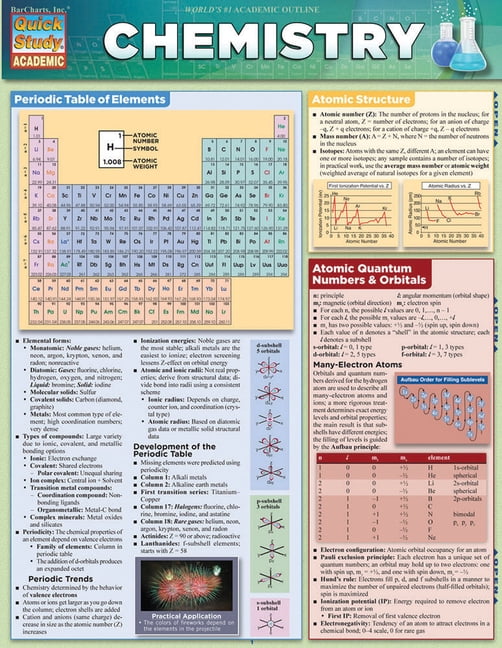 PROFESSOR OF THE HISTORY OF MEDICINE AND DIRECTOR OF THE WELLCOME CENTRE FOR CULTURES AND ENVIRONMENTS OF HEALTH MARK JACKSON Chemistry : a QuickStudy Laminated Reference Guide (Other)