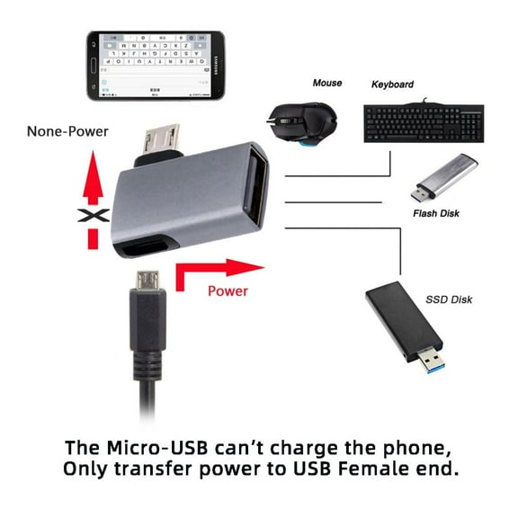 Chenyang Micro USB 2.0 to Type-A Female OTG Host Adapter 90 Degree Right Angled with USB Power for Phone Tablet