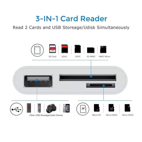 Chenyang USB 2.0 Type C USB-C to TF Micro SD SDXC USB Female Card Reader Adapter Compatible with Macbook Laptop Tablet Phone
