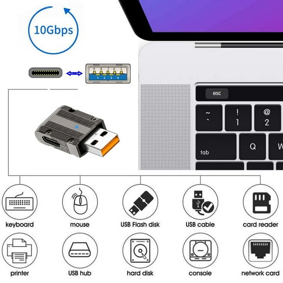 Chenyang USB-C USB 3.1 Type C Female to USB 3.0 Type-A Male 90 Degree Right Angled Slim Type 10Gbps Data 120W Power Adapter Mecha Chenyangberpunk Style