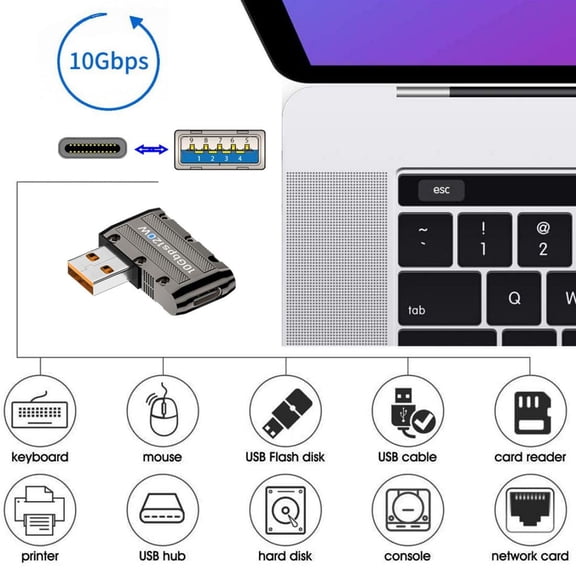 Chenyang USB-C USB 3.1 Type C Female to USB 3.0 Type-A Male 90 Degree Left Angled Flat Type 10Gbps Data 120W Power Adapter Mecha Chenyangberpunk Style