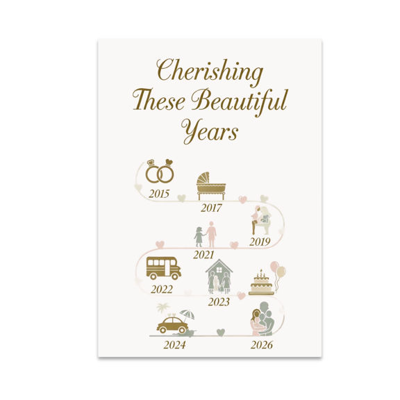 Cherishing These Beautiful Years Family Timeline Art - Parenting Enthusiast - 13x19 Poster Print