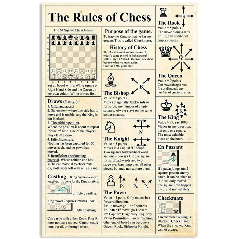 Chess Knowledge Metal Sign Vintage Club Decor The Rules Of Chess