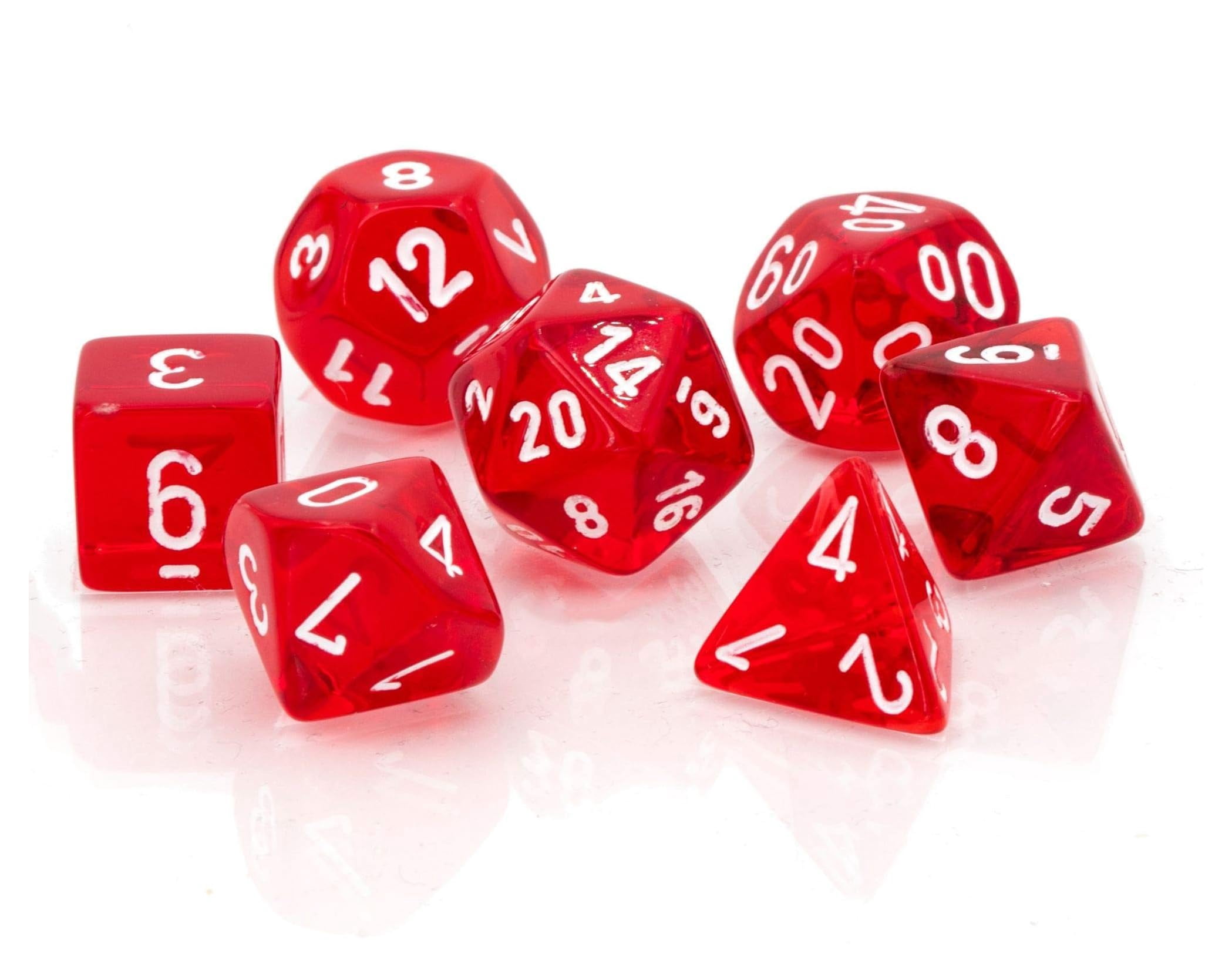 Chessex 23074 Translucent Polyhedral 7-Die Set, Red and White - Walmart.com
