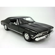 Chevrolet Chevelle 1968 SS-396 1/24 Scale Diecast Model