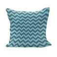 thumbnail image 1 of Chevron Fluffy Throw Pillow Cushion Cover, Zigzags in Sea Colors Ocean Waves Nautical Theme Sailboat Design Sea Breeze, Decorative Square Accent Pillow Case, 26" x 26", Teal Pale Blue, by Ambesonne, 1 of 5