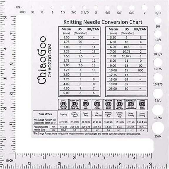 ChiaoGoo Two-Sided 5-Inch Swatch and 21-Hole Needle Gauge US (1.5 mm) - US 15 (1 mm)