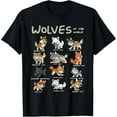 thumbnail image 1 of Chibi Wolf Wolves Animals of the World Wolf Lover Mens T-Shirt, 1 of 7
