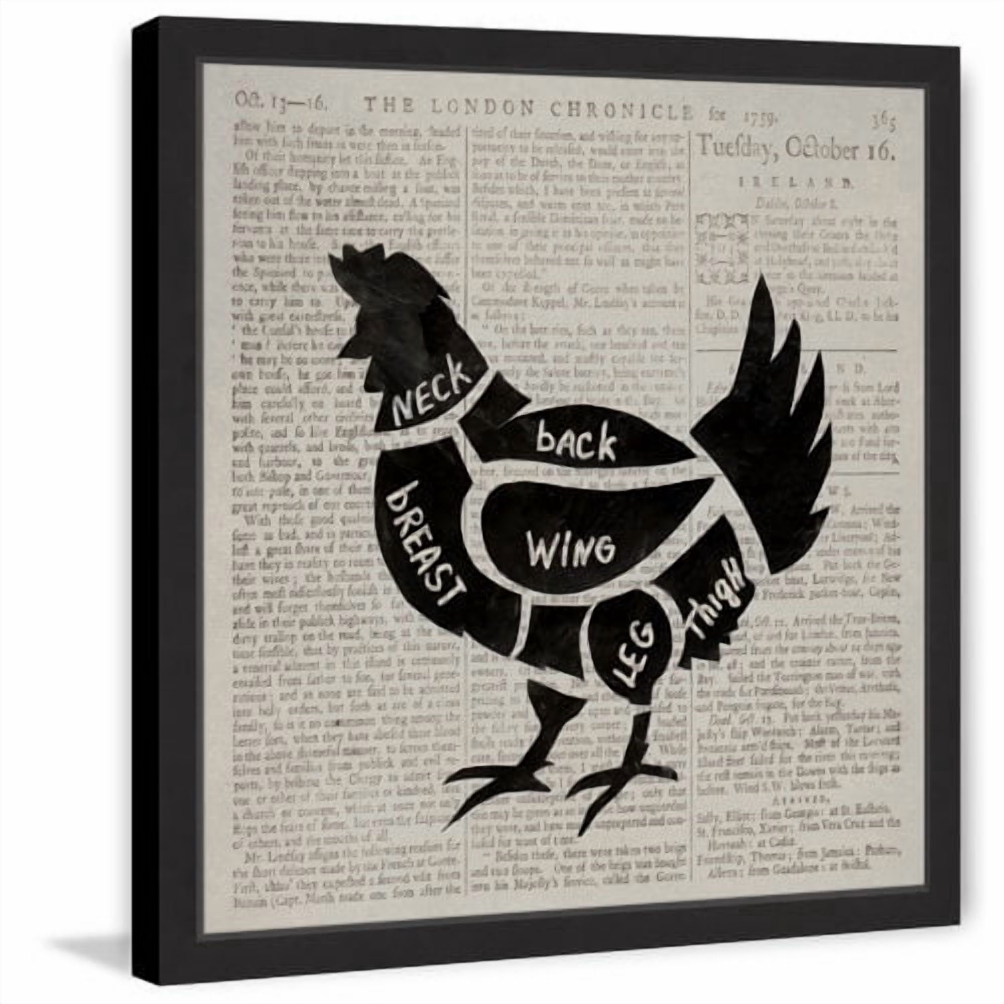 "Chicken Cuts" Framed Painting Print