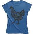 thumbnail image 1 of Chicken Diagram of Hen Body Parts - Funny Poultry Women's T-Shirt, 1 of 4
