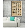 thumbnail image 1 of Chicken Owner poster, Wall Decor, Breeds Of Chickens Knowledge, Gift For Farmer, Vintage poster Wall Art,dining room wall decor ideas, frameless 12x16inch, 1 of 3