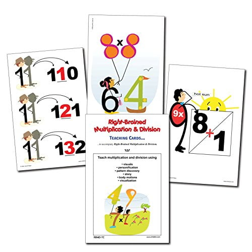 Child1st Publications, LLC Right-Brained Multiplication & Division Teaching Cards