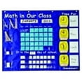 thumbnail image 1 of Childcraft Math In Our Class Pocket Chart, 1 of 1