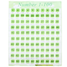 Kids Early Learning Number Chart 1-100 Wall Map Educational Poster with Self-Adhesive, English Numbers for Nursery and Home, 30x40cm