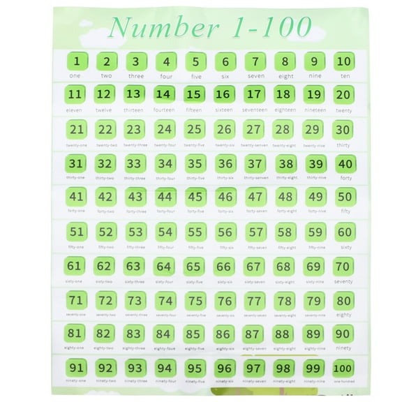 Children Early Education Wall Map Self-adhesive Number 1-100 Chart Kids English Learning Poster for Home Nursery (30x40cm)