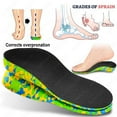 thumbnail image 1 of Children Orthotics Insoles for Flat Feet Correction foot Care Kids Arch Support Pads for Kid Orthopedic Insole Sole Shoe Inserts, 1 of 7
