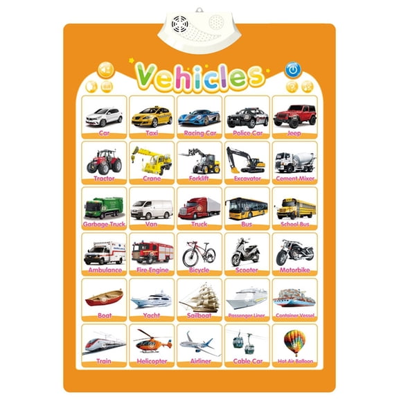 Children Talking Wall Chart Interactive Educational Poster Toy for Toddler Encourages Learning and Exploration