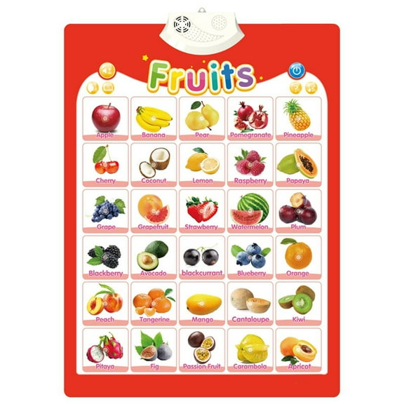 Children Talking Wall Chart Interactive Educational Poster Toy for Toddler Encourages Learning and Exploration