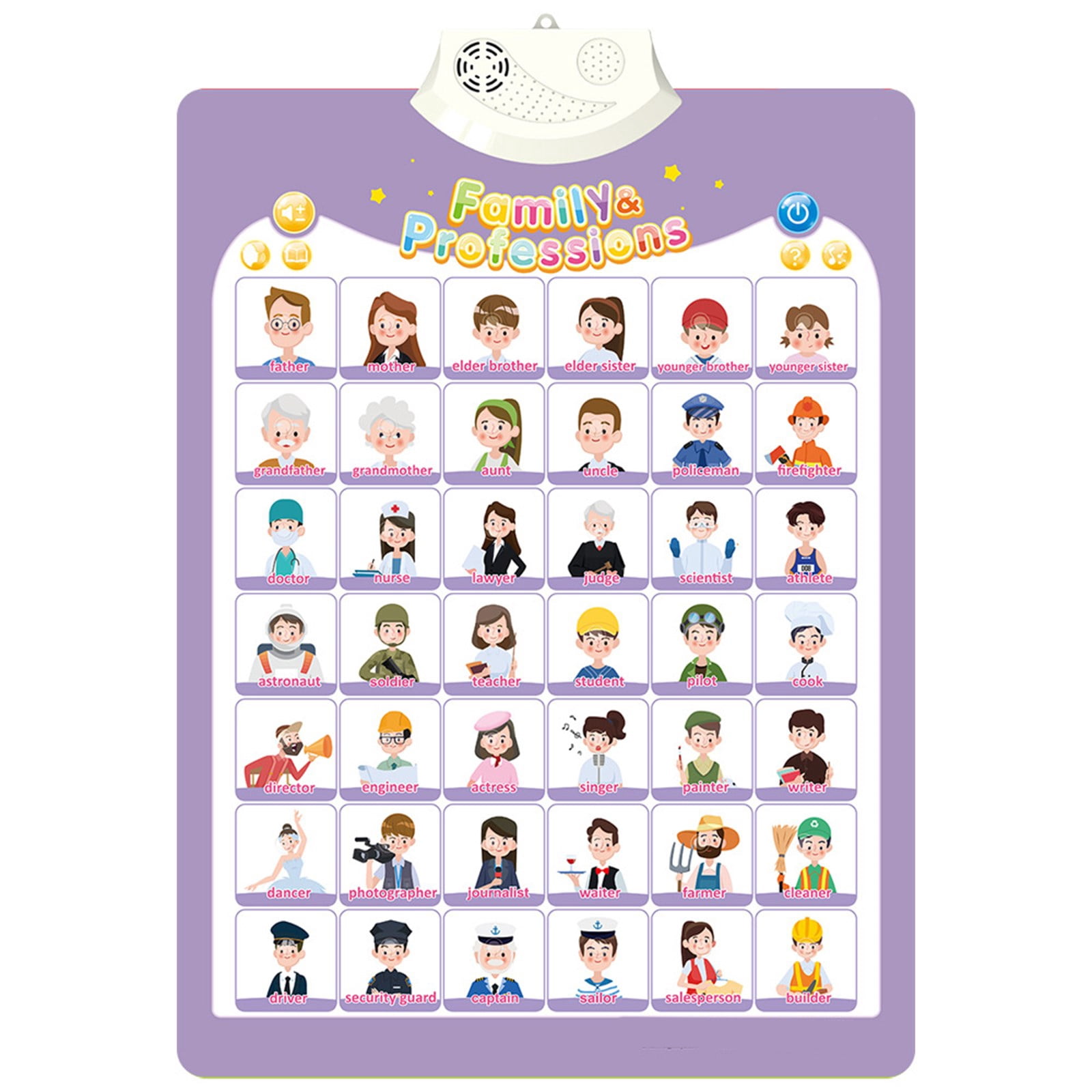 Children Talking Wall Chart Interactive Educational Poster Toy for ...