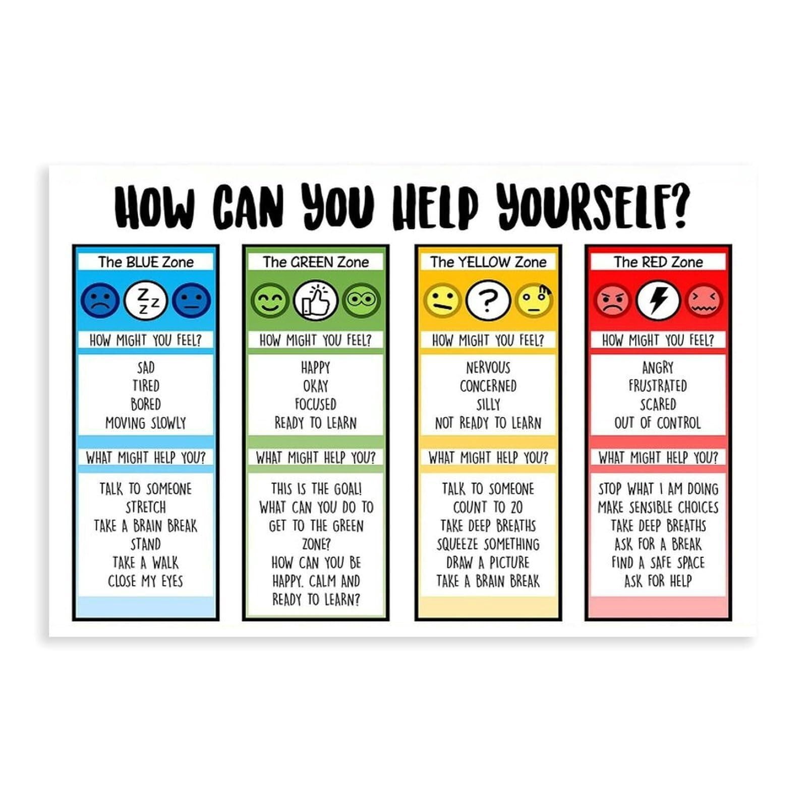 Upset Visual Children's Emotional Charts Mental Health Posters. Help Students ...
