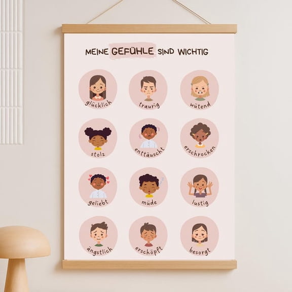 Children's Feelings Poster PDF | Learn about emotions & celebrate diversity | Downloadable A4 and A3 Emotion Posters | Body Perception for Children, Unframed Paper Poster 24x36in