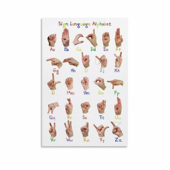Children's Sign Language Poster Alphabet Poster (4) Canvas Painting ...