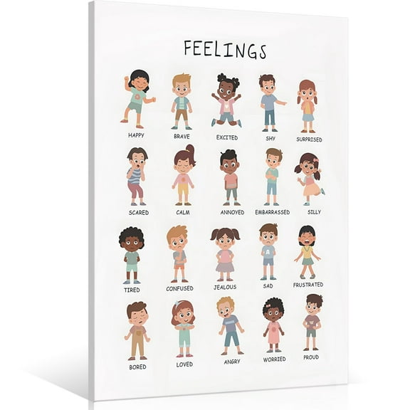Children's emotional charts Mental health posters help students understand emotions posters -Calm Down Corner Classroom Decorations For Preschool Teachers, Educational Posters For Classroom