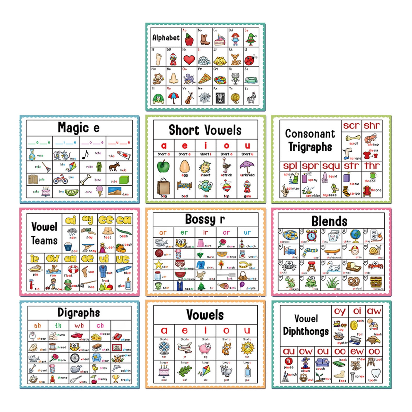 Childrens Phonics Learning Posters Wall Charts Alphabets Sound Teaching