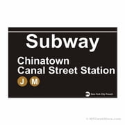 Chinatown NYC Subway Magnet - New York City MTA Station Souvenir Gift