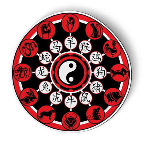 Chinese Zodiac Wheel Lunar Year Animals - 5" Magnet for Car Locker Refrigerator
