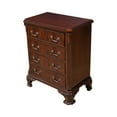 thumbnail image 1 of Chippendale Night Stand, 1 of 15
