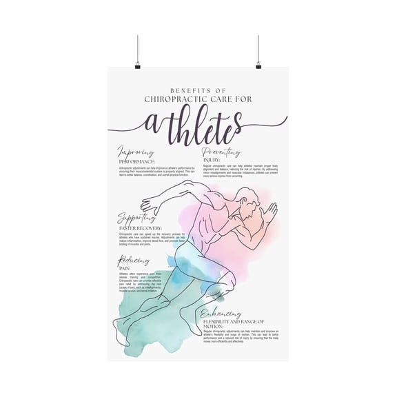 Chiropractic Office Wall Decor Athlete Benefits Poster Enhanced Athletic Performance Spinal Adjustments Improve Mobility Prevent Injuries Educational Chart