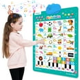 thumbnail image 1 of Chmadoxn Interactive English Learning Talking Wall Chart - Educational Alphabet Numbers Shapes Poster for Toddlers Ages 2-6, Speech Sensory Toys, Preschool Classroom Home Gifts, 1 of 8