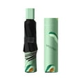thumbnail image 1 of Chmadoxn The Portable Travel Umbrella - Umbrellas for Rain Windproof, Strong Compact Umbrella for Wind and Rain, Shade Umbrella, 1 of 6