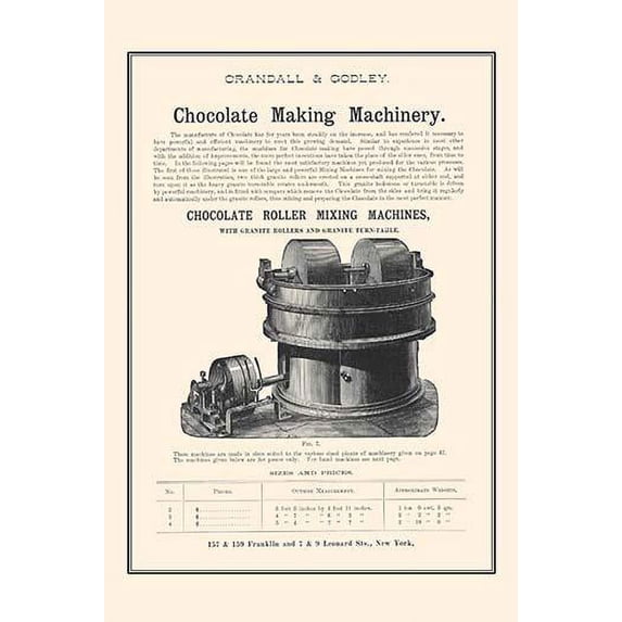 Chocolate Making Machinery-Fine Art Canvas Print (20" x 30")