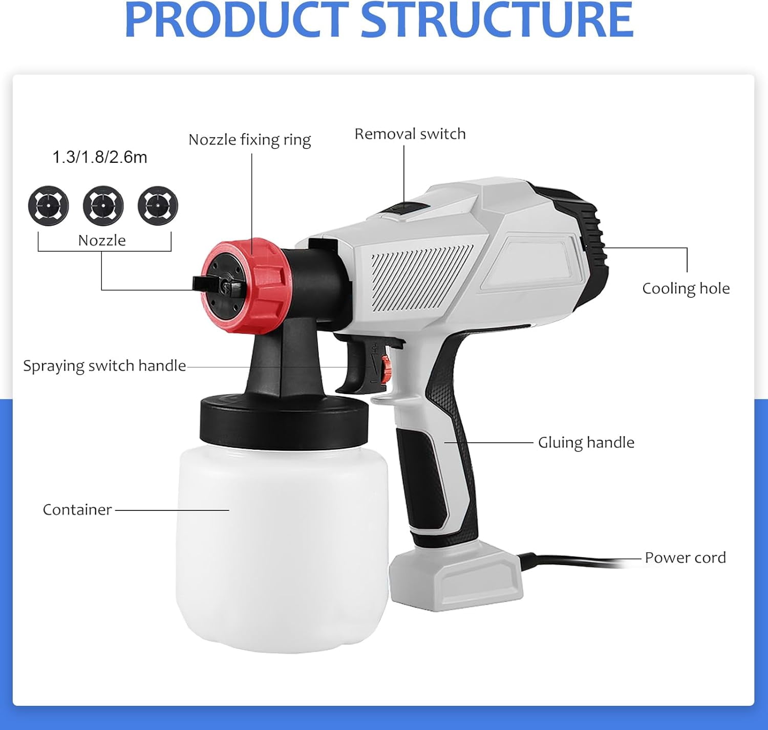 Chocolate Spray Gun Kit 500W Electric Food Airbrush with 3 Nozzles Portable Baking Sprayer for  Cake Decorating