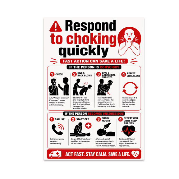 Choking High Contrast Response Guide - Home Safety Advocate - 13x19 Poster Print