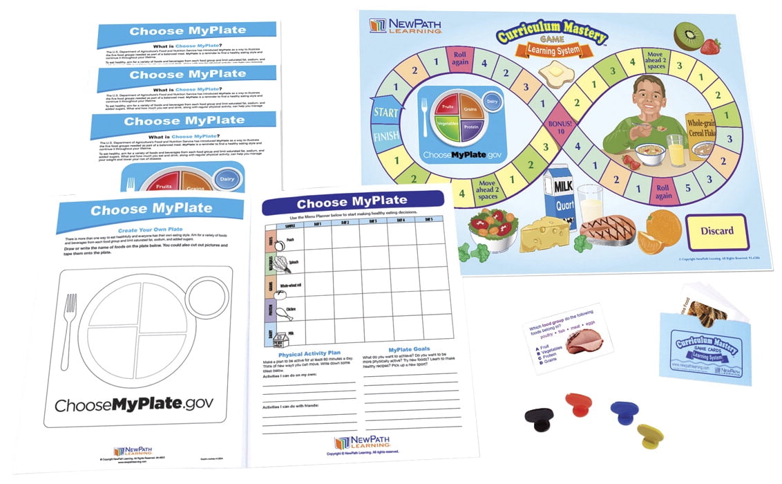 Learning Plate NewPath Learning 2013512 Choose My Plate Learning Center - Grade 1-4 ...