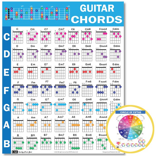 Chords CheatSheets (Guitar) Guitar Chord Poster Beginner, Laminated