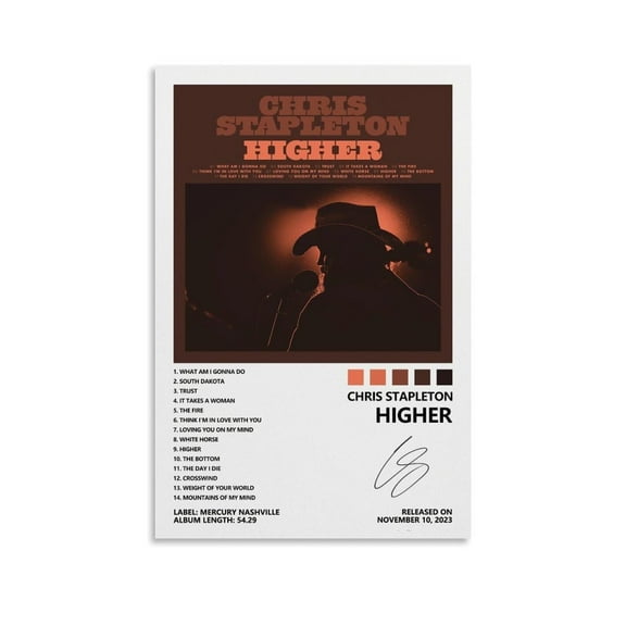 Chris Stapleton Poster Higher Album Cover Poster for Bedroom Aesthetic Canvas Art Wall Decor
