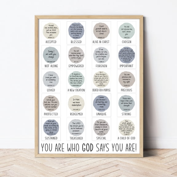 Christian Affirmations Poster Bible Verse Poster, Poster Only