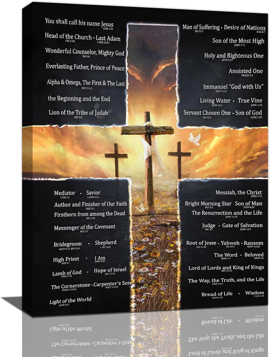 Christian Bible Verse Wall Art Christ Cross Pictures Wall Decor ...