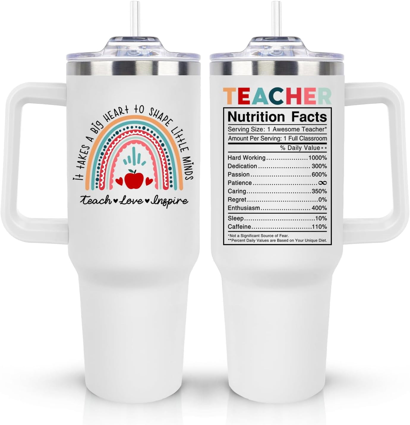 Christian Gifts for Women Mom, Christian Tumbler 40Oz for Birthday Christmas Ideas, Inspirational Religious Gifts for Women, Faith Bible Verse Gift for Mother''s Day Grandma, Godly Coffee Cups