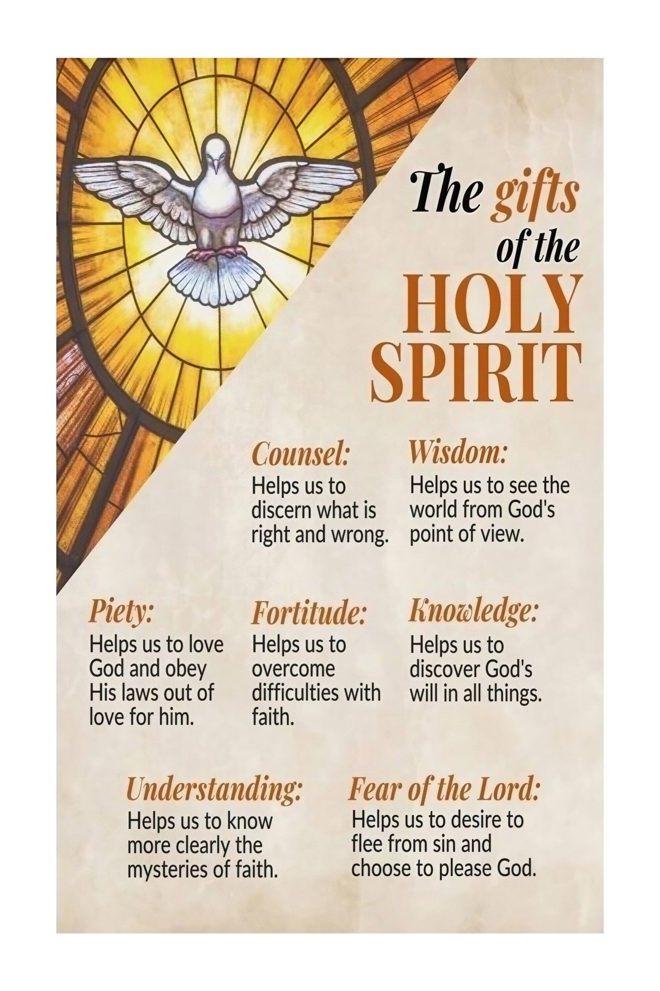 Christian Wall Art Seven Gifts of the Holy Spirit Poster Biblical Decor ...