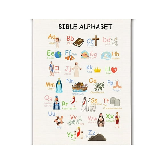 Christian Wall Decor, Bible Alphabet Wall Art  Poster Bible Alphabet ABC Educational Posters Wall Art Decor for Kids Room Classroom Christian Homeschool Sunday School