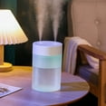 thumbnail image 1 of QLEICOM Humidifiers for Bedroom, 1.2L Cool Mist Humidifiers, 2 Spray Nozzles, 7 Colors LED Light, Auto Shut-off, Humidifiers for Home Office Bedroom Nursery Indoor (White), 1 of 7