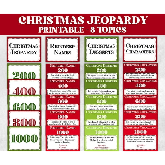 Christmas Jeopardy Game, Printable Holiday Trivia, Family Reunion Fun, Family Game Night, Coworkers Christmas Activity
