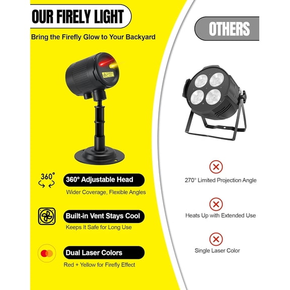 Christmas Laser Light Projector Outdoor Waterproof Firely Light